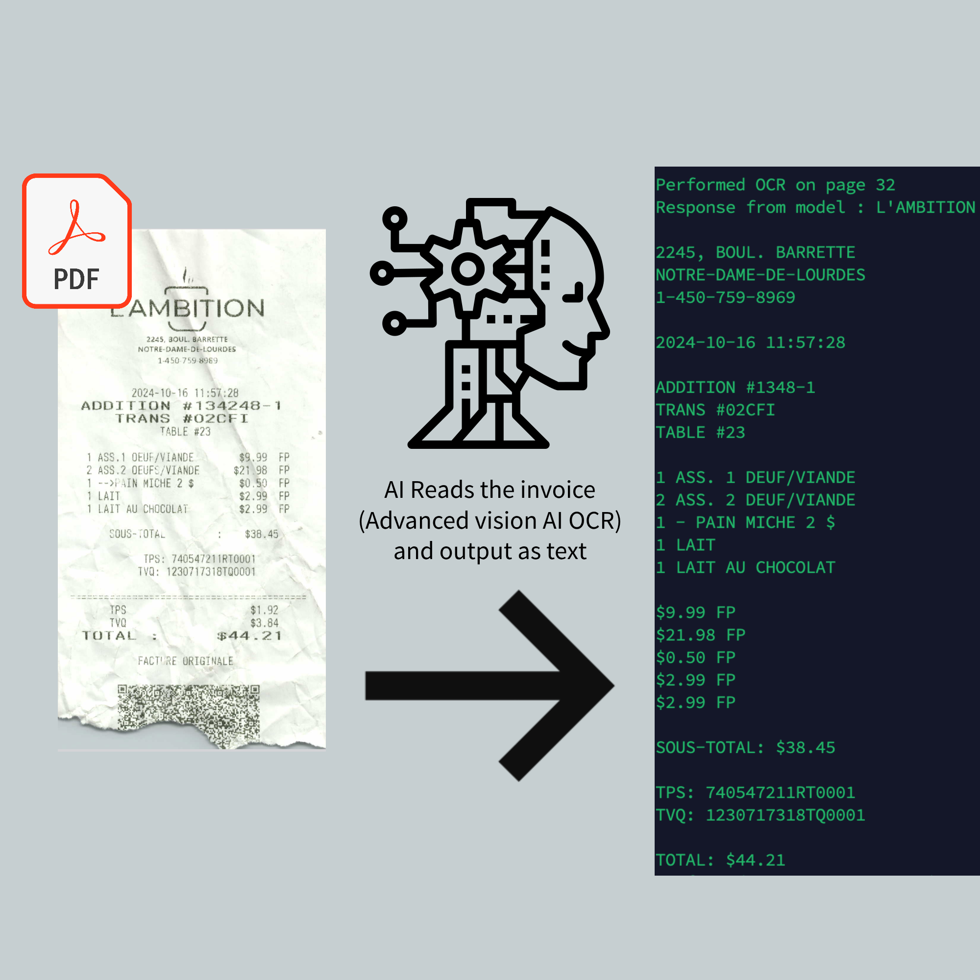 AI invoice processing visualization - showing document to text conversion